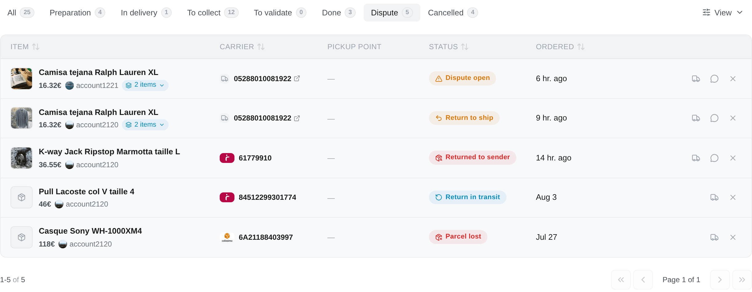 The Dispute tab: five statuses, and only two of them ask anything of you